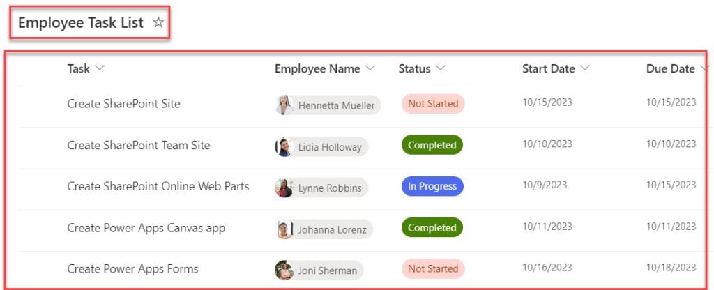 powerapps gallery group by