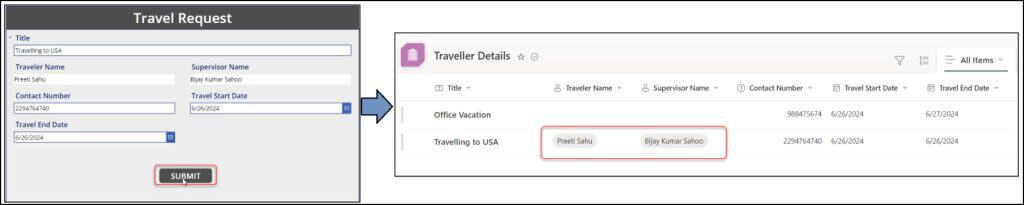 powerapps save current user in SharePoint person column powerapps save current user in SharePoint person column