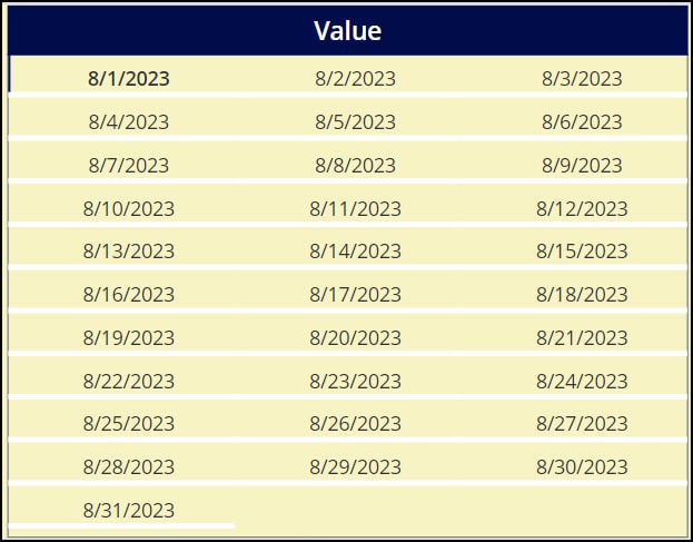 powerapps sequence dates