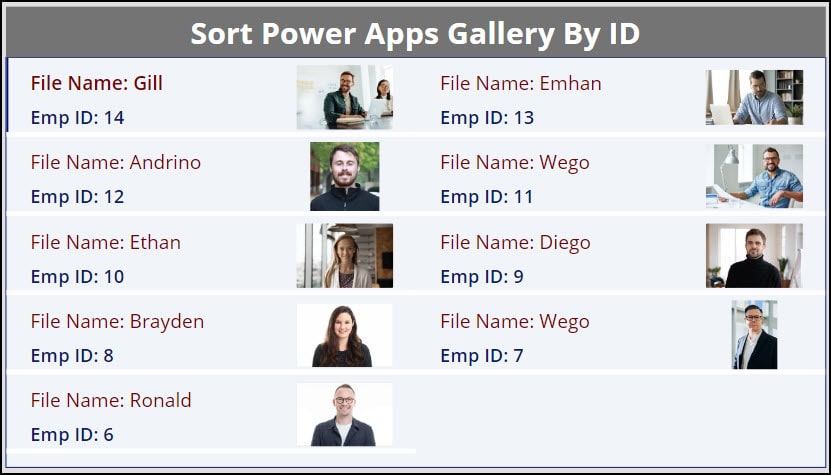 PowerApps Sort Gallery By ID PowerApps Sort Gallery By ID
