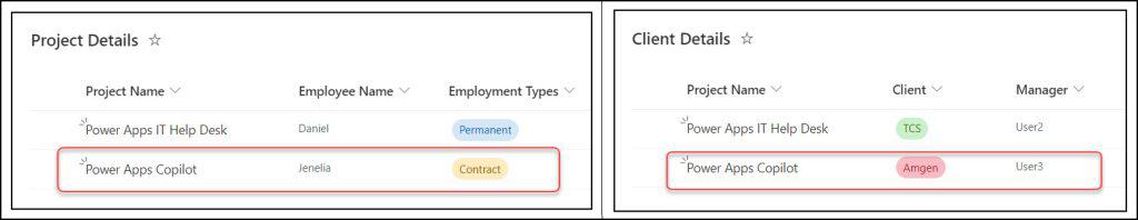 powerapps submit multiple forms to sharepoint list powerapps submit multiple forms to sharepoint list