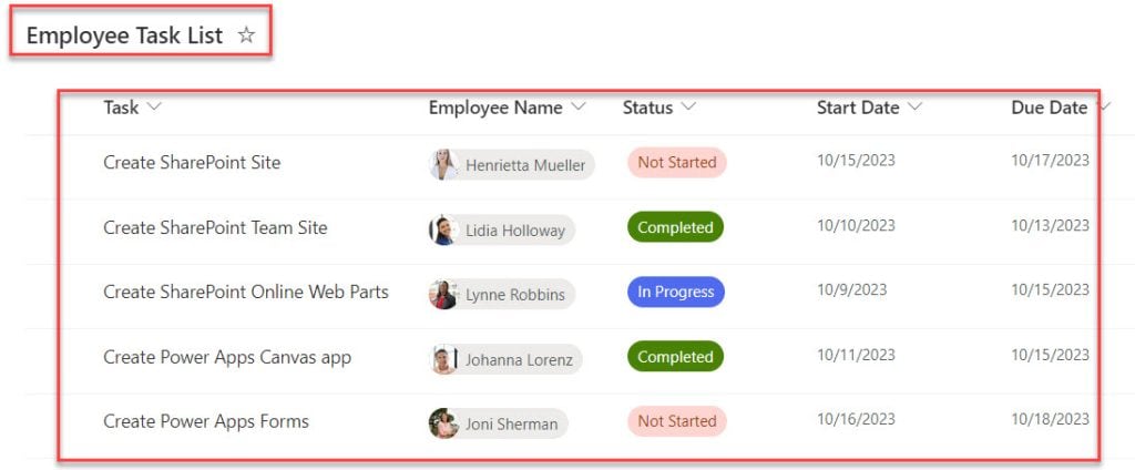 powerapps tabs powerapps tabs