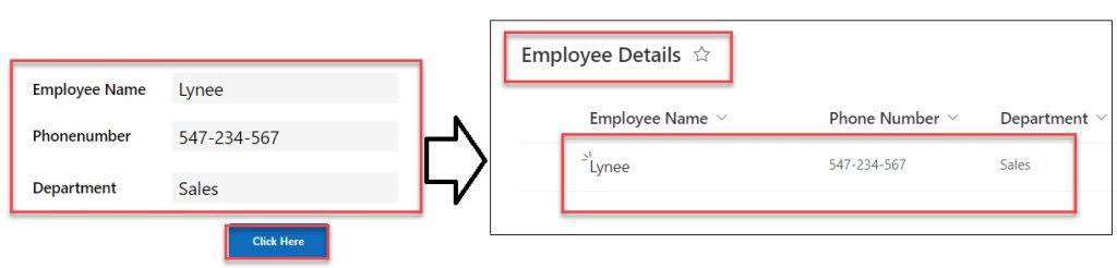 powerapps update sharepoint list item on button click powerapps update sharepoint list item on button click