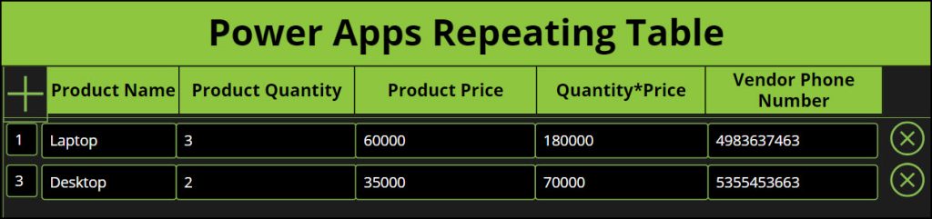Remove rows from PowerApps repeating table Remove rows from PowerApps repeating table