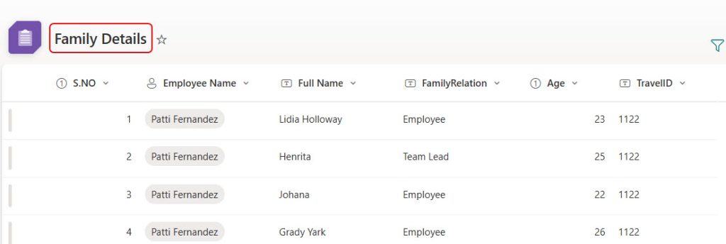 repeating table in sharepoint list repeating table in sharepoint list