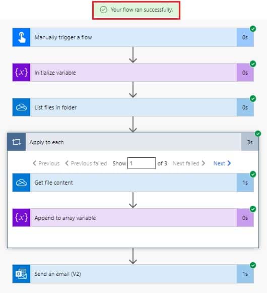 send email with Multiple Attachment from OneDrive using the Power Automate Power Automate send email with attachment from OneDrive