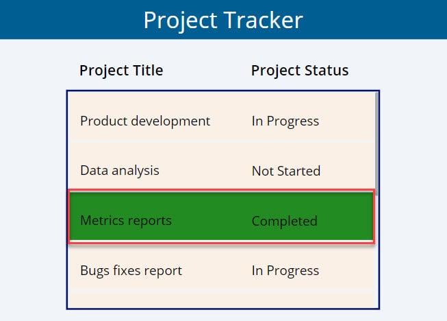 Set Power Apps data table default selected row using SharePoint list Set Power Apps data table default selected row using SharePoint list