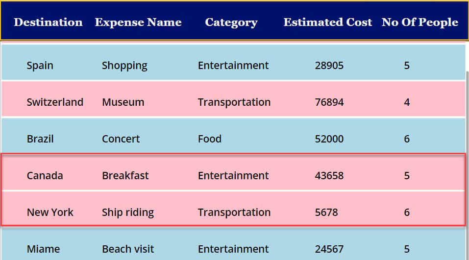 Set the Alternate Row Color in Power Apps Data Table
