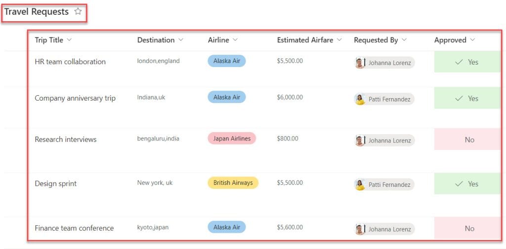 sharepoint form formatting json examples