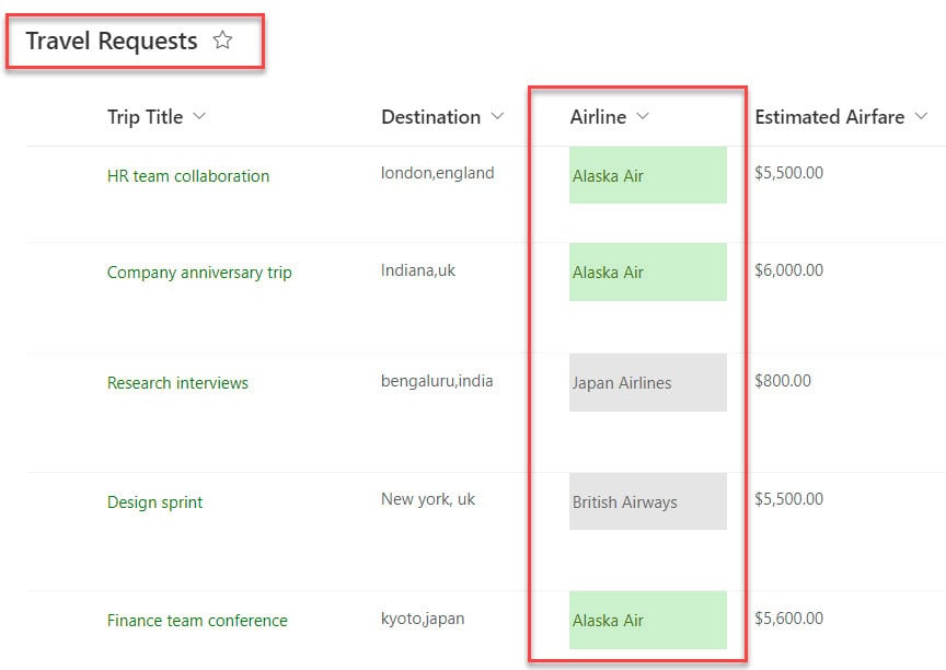 sharepoint list formatting