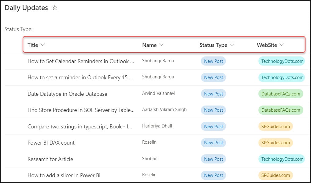 SharePoint View Filter SharePoint View Filter