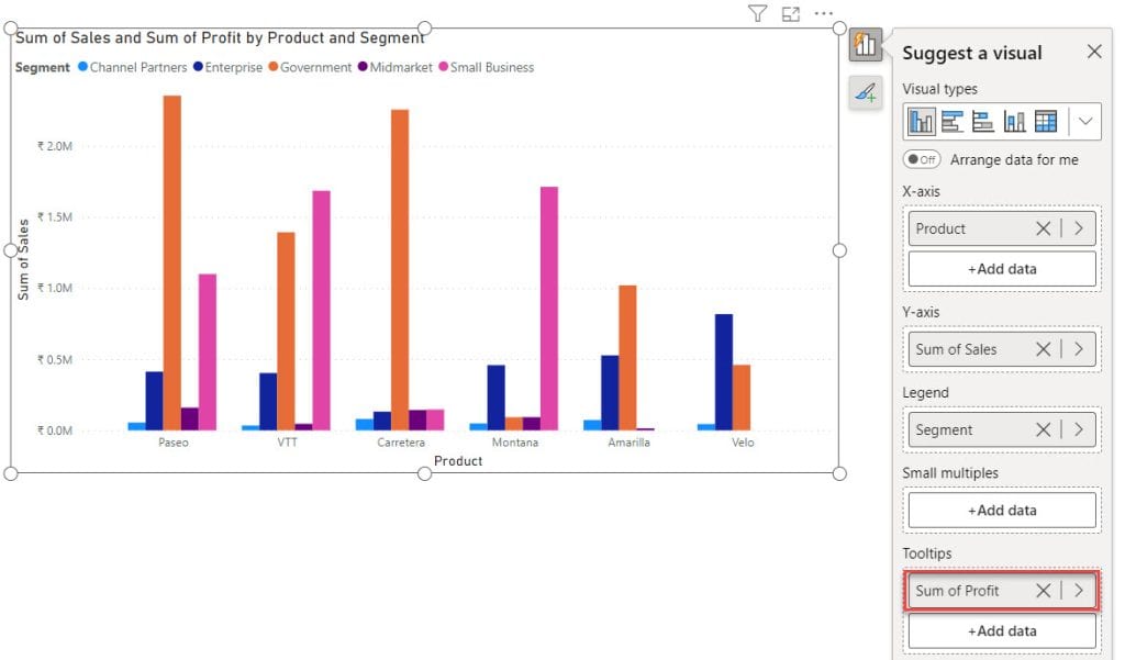 Show Multiple Y Axis Value By Hierarchy in Power BI Show Multiple Y Axis Value By Hierarchy in Power BI