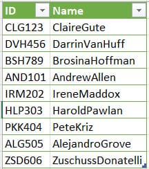 split text in power bi