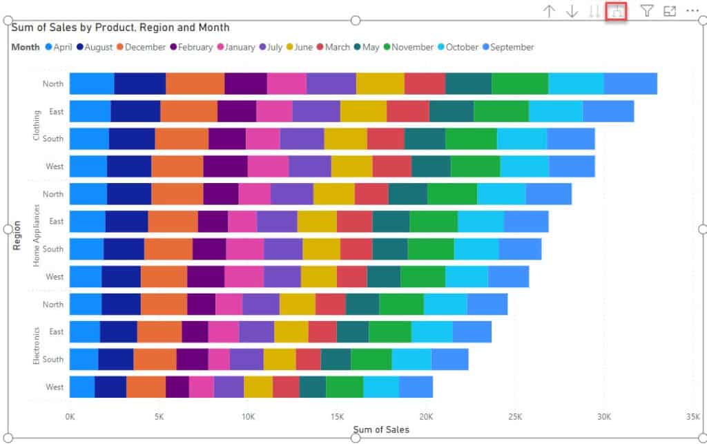 stack bar chart in power bi stack bar chart in power bi