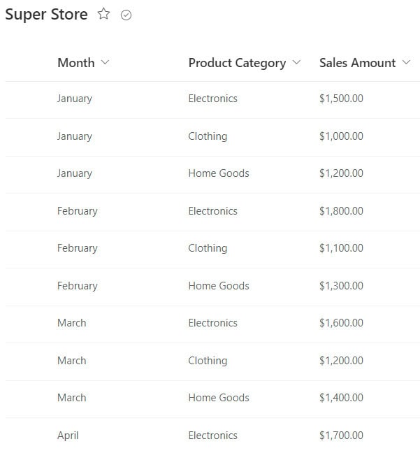 stacked bar chart in power bi stacked bar chart in power bi