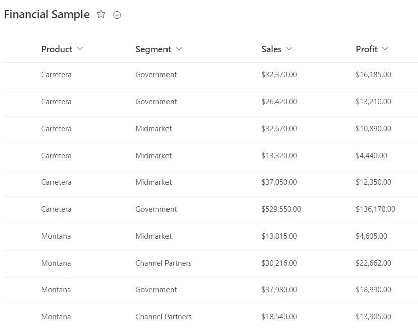 stacked column chart power bi stacked column chart power bi