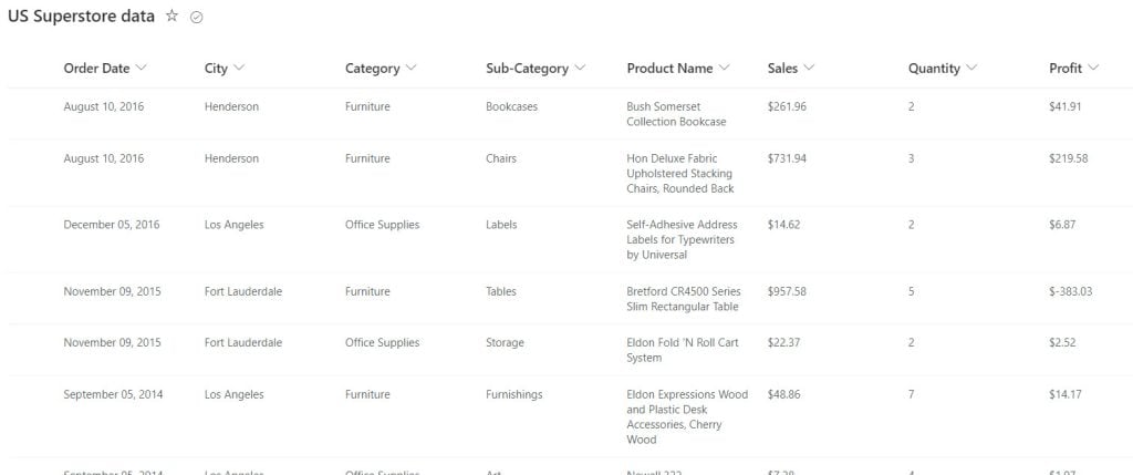 Table visualizations in Power BI Table visualizations in Power BI