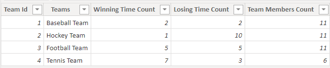 create a relationship in power bi without unique values create a relationship in power bi without unique values example
