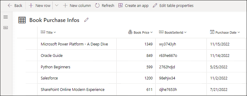 Create Dataverse Choice field Create Dataverse Choice field
