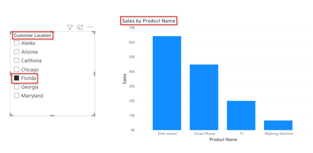 Example of Power Bi sort slicer by another column