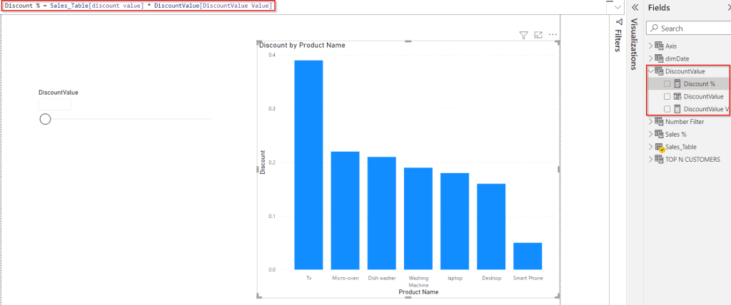 Example of What if Parameter Percentage in a Power BI Example of What if Parameter Percentage in a Power BI