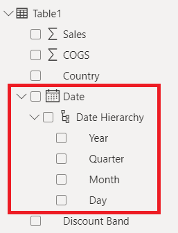 Power BI Date hierarchy Power BI Date hierarchy