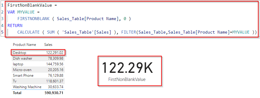 Power BI DAX firstnonblank filter Power BI DAX firstnonblank filter
