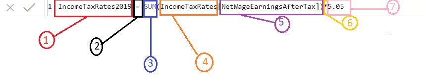 Power bi dax measure what is DAX functions
