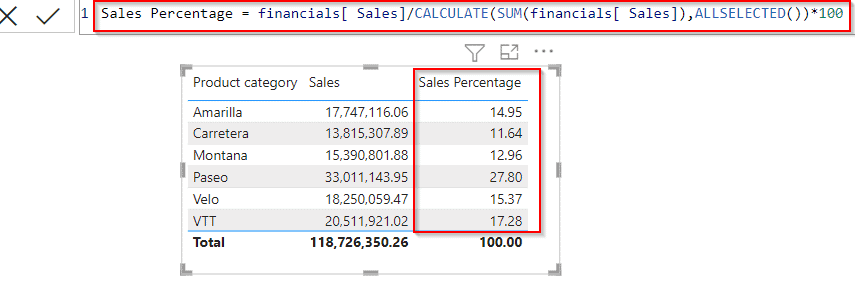 Power BI percentage of column total by category Power BI percentage of column total by category