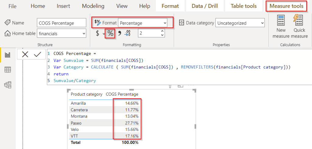 Power BI percentage of total by category example Power BI percentage of total by category example