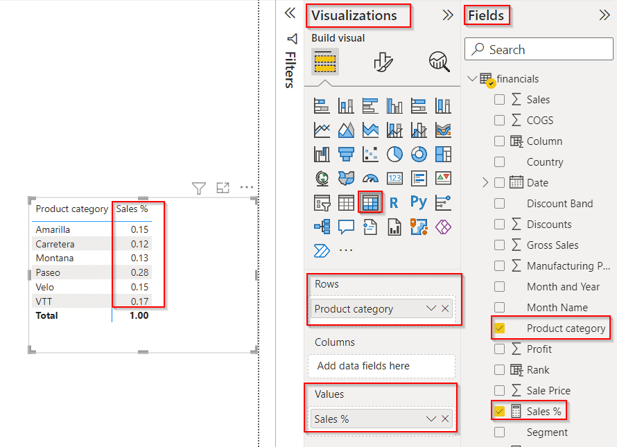 Power BI percentage of total by category Power BI percentage of total by category matrix