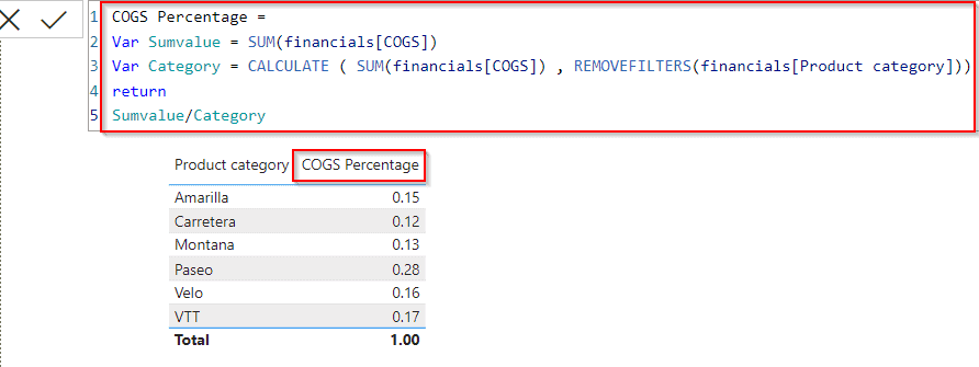 Power BI percentage of total by category Power BI percentage of total by category
