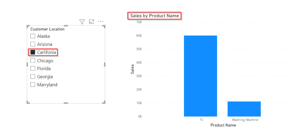 Power Bi sort slicer by another column example