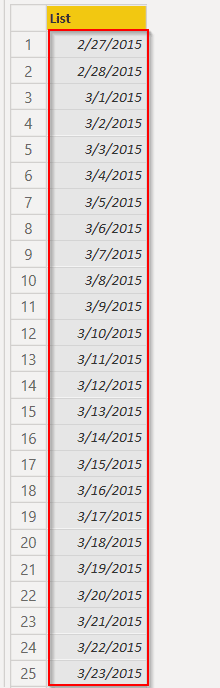 Power query add the column date range example