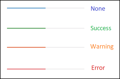 PowerApps Modern Progress Bar 1 PowerApps Modern Progress Bar