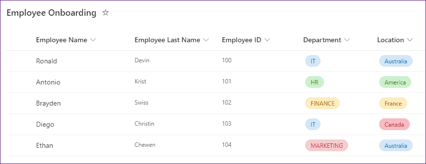 powerapps search multiple columns sharepoint list powerapps search multiple columns sharepoint list