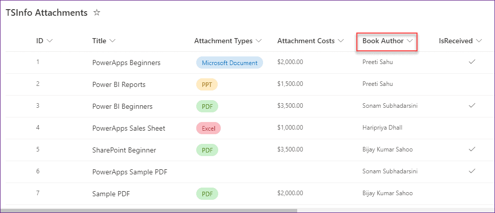 Search SharePoint List not Working in PowerApps Search SharePoint List not Working in PowerApps