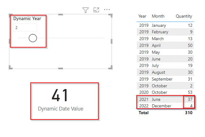 What if the Parameter in Power BI Date What if the Parameter in Power BI Date example