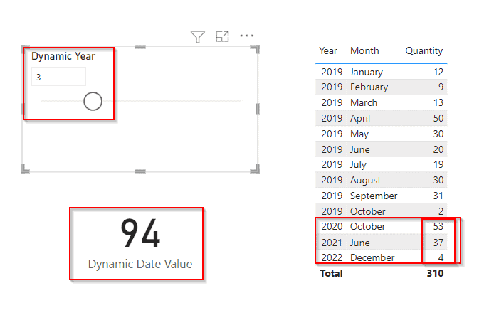 What if the Parameter in Power BI Date What if the Parameter in Power BI Date